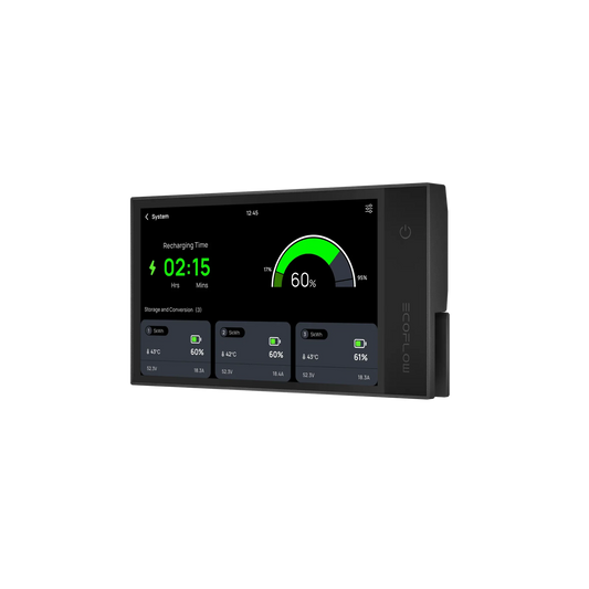 EcoFlow Power Kits Console