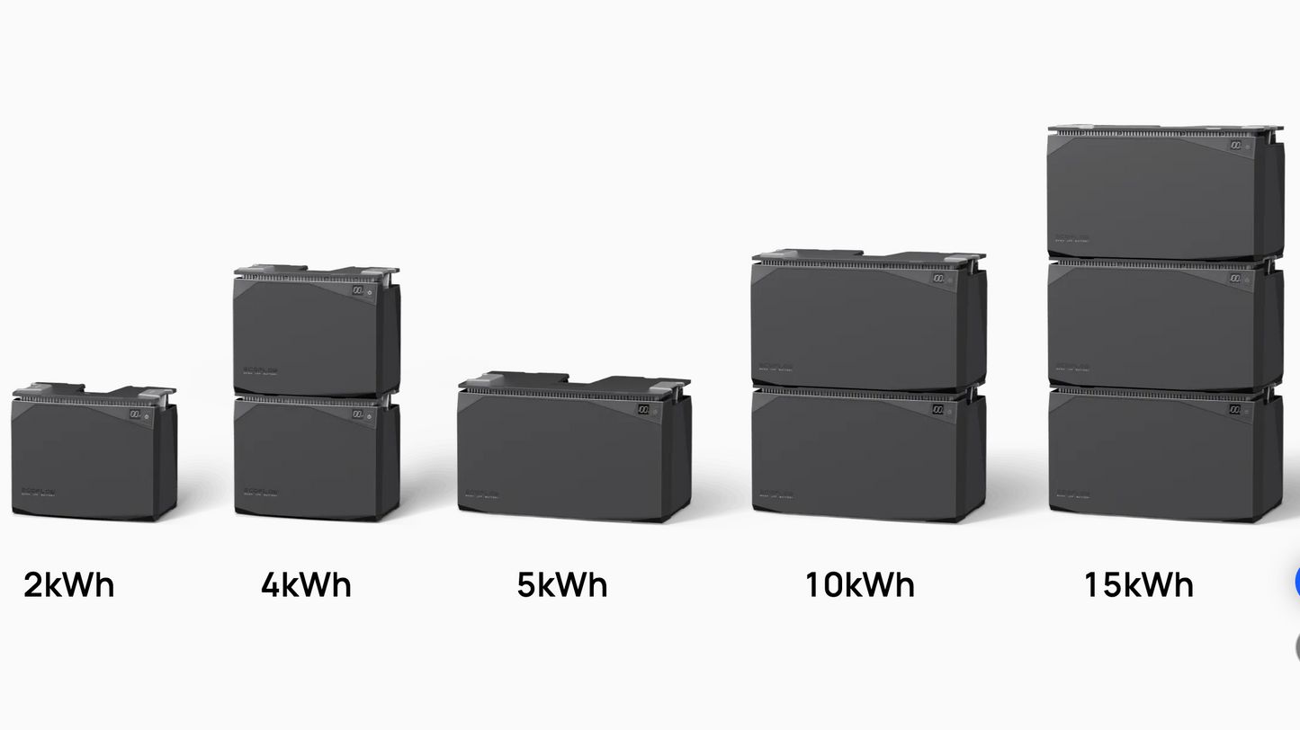 EcoFlow 5kWh Power Kits